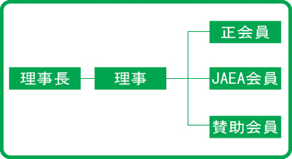 {`狦gD